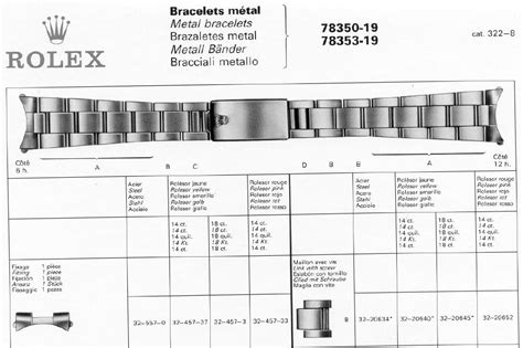 bracelete rolex|rolex bracelet chart.